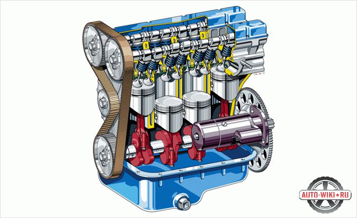 Холодная обкатка двигателя проводится на заводе