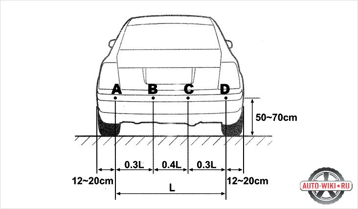Схема установки парктроника